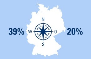 CosmosDirekt: Die Deutschen und ihr Traumauto. Ein Ost-West-Vergleich (FOTO)