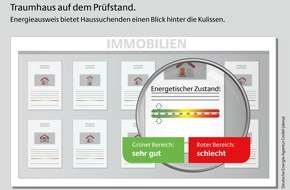 Deutsche Energie-Agentur GmbH (dena): Immobilienkauf: Energieausweis schützt vor Überraschungen / Kaufinteressenten stehen auf einen Blick, ob viel oder wenig geheizt werden muss (BILD)