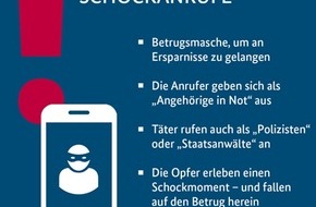 Polizeidirektion Hannover: POL-H: Polizei Hannover warnt gemeinsam mit dem Bundeskriminalamt (BKA) vor "Schockanrufen": Betrüger versuchen an Ersparnisse heranzukommen.