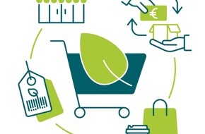 Effizienz-Agentur NRW: CIRCO-Workshopreihe der efa zum Thema zirkul&auml;re Gesch&auml;ftsmodelle im Handel startet am 16. Juni &ndash; Unternehmen aus NRW k&ouml;nnen sich jetzt anmelden