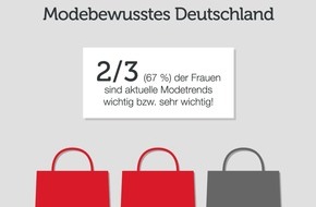 bonprix Handelsgesellschaft mbH: bonprix Modestudie 2016: in Zusammenarbeit mit TNS Emnid untersucht der Fashionanbieter erstmalig Einstellung deutscher Frauen zum Thema Mode und Kleidung