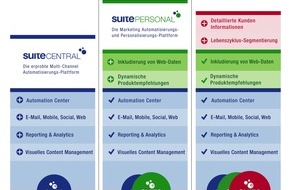 emarsys eMarketing Systems AG: Modulsystem für maßgeschneiderte und ganzheitliche Customer Engagement Lösungen