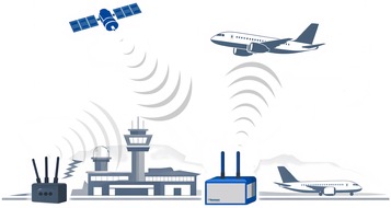 hensec secure solutions: Weltneuheit: System warnt Piloten vor St&ouml;rsendern am Flughafen
