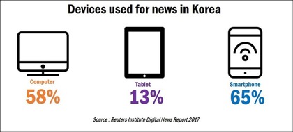BLOGPOST What PR-Pros need to know about South Korea