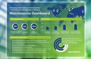 BearingPoint GmbH: Predictive Maintenance: Technische Hürden sind überwindbar - erste messbare Erfolge geben Aufwind