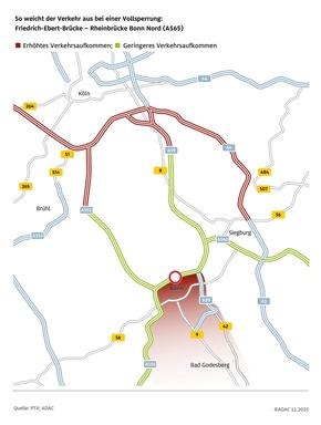Sperrungen maroder Brücken: Schäden, Umwege und Staus / ADAC Modellstudie zeigt anhand von fünf Brücken an Autobahnen Auswirkungen von spontanen Sperrungen auf Verkehr und Wirtschaft