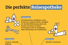 ADAC SE: ADAC Ambulanz-Service: Mit der perfekten Reise-Apotheke sorgenfrei in den Urlaub / Medikamente vergessen? Im Notfall Zustellung per Express mit dem weltweiten Medikamentenversand vom ADAC