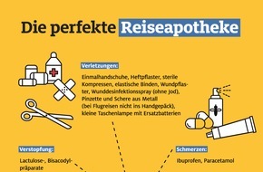 ADAC SE：ADAC救护车服务：Mit der perfekten Reise-Apotheke sorgenfrei in den Urlaub/Medikamente vergessen？Im Notfall Zustellung per Express mit dem weltweiten Medikamentenversand vom ADAC（我是诺特福尔·祖斯特朗每班快车的主人公）