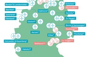LichtBlick SE: Deutscher Wind- und Solarstrom für LichtBlick-Kund*innen / Direktlieferung (PPA) aus 23 Wind- und acht Solarparks / Ökostrom ohne Subventionen