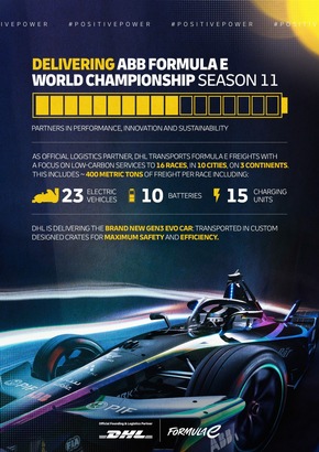 PM: Mit Rekordtempo in die 11. Saison: DHL integriert den Hochleistungs-Rennwagen GEN3 Evo in seine Logistik für die Formel E / PR: Accelerating into Season 11: DHL integrates the groundbreaking GEN3 Evo race car into its Formula E logistics