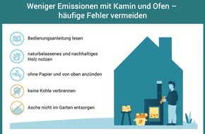 co2online gGmbH: Ofen und Kamin: So sorgen Nutzer für weniger Emissionen / Tipps fürs Nutzen und Auswählen / Umfrage zu Gründen für den Kauf und Potenzial für niedrigere Emissionen / neue Kampagne zum Heizen mit Holz