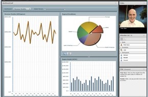 Absolute Development AG: Adobe Connect 8 sorgt für effiziente Webkonferenzen, Schulungen und virtuelle Seminare