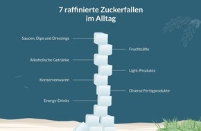 Verival - Tiroler Biomanufaktur: Genuss mit Schattenseiten – 7 Zuckerfallen im Alltag