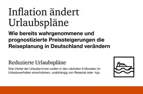 PricewaterhouseCoopers GmbH Wirtschaftsprüfungsgesellschaft: Folgen der Inflation: Mehrheit der Deutschen kürzt das Urlaubsbudget