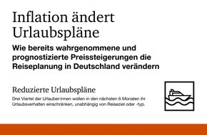PwC Deutschland: Folgen der Inflation: Mehrheit der Deutschen kürzt das Urlaubsbudget
