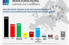 Ipsos GmbH: (Korrektur: Ipsos Prognose für die EU-Wahl: Grüne knapp vor der SPD / 24.05.2019, 16:36 Uhr)