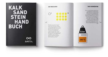 Schubladendenken: das missverstandene Marketing-Tool
