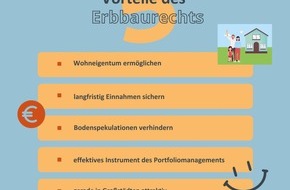 Deutscher Erbbaurechtsverband e. V.: Warum Grundstückseigentümer Erbbaurechte vergeben