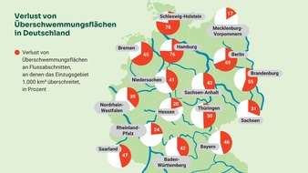 Bund f&uuml;r Umwelt und Naturschutz Deutschland e.V. (BUND): Korrektur / BUND zum 5. Jahrestag der Ahrtalflut: Deutschlands Hochwasserschutz weiterhin ungen&uuml;gend / BUND-Recherche offenbart L&uuml;cken bei Strategie und Finanzierung
