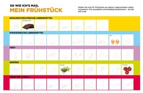 WW Deutschland: Die neue Weight Watchers Wellness: einfach essen. "Mein einfacher Start" ist der leichteste Einstieg aller Zeiten für eine erfolgreiche Abnahme. Ohne Punkte, ohne Reue, viel Genuss. (FOTO)