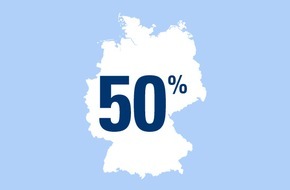 CosmosDirekt: Zahl des Tages: 50 Prozent der deutschen Single-Frauen wollen allein bleiben
