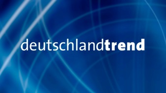 ARD Das Erste: +++ Achtung Sperrfrist (Print, Radio und Online): 18.00 Uhr +++ARD-DeutschlandTREND: Deutliche Mehrheit hält Pistorius für gute Besetzung, Merz weiter mit wenig Rückhalt