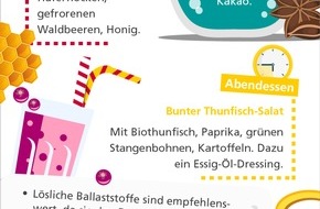 AOK Hessen: Ernährung bei Reizdarmsyndrom: Ein Tagesplan-Beispiel