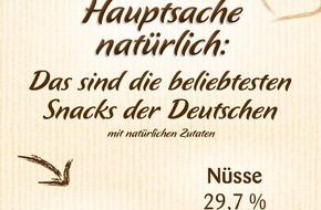 The Lorenz Bahlsen Snack-World GmbH & Co KG Germany: Der Deutschen liebste Snacks: Worauf es den Bundesbürgern bei Chips & Co ankommt