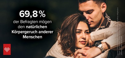 JOYclub: Sommerluft und Körperduft: So beliebt sind natürliche Körpergerüche
