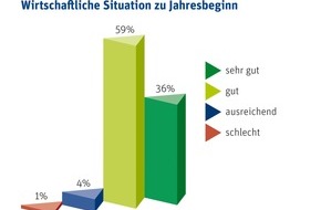 Verband Beratender Ingenieure: Presseinfo VBI-Konjunkturumfrage - Fachkräftemangel bremst Wachstum