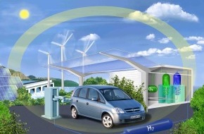 Opel Automobile GmbH: Opel setzt auf die Wasserstoff-Brennstoffzelle für eine nachhaltige Mobilität ohne Emissionen / Klaudia Martini fordert in Berlin Steuervorteile für Brennstoffzellenautos