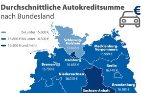 CHECK24 GmbH: Autokreditatlas: Münchner*innen leihen die höchsten Summen