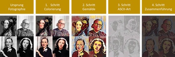 Scholderer GmbH: Zum Weltfrauentag: Hommage an ber&uuml;hmte Informatikerinnen