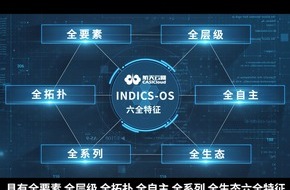 CASICloud: China Aerospace Science and Industry Corporation Limited (CASIC) Releases the INDICS-OS Operating System and Industrial Digital Brain