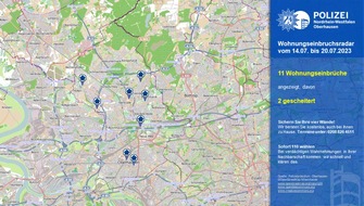 Polizeipräsidium Oberhausen: POL-OB: Wohnungseinbruchsradar