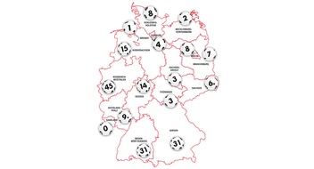 Deutscher Lotto- und Totoblock (DLTB): DLTB zieht positive Bilanz für 2022: LOTTO 6aus49 bleibt die beliebteste Lotterie der Deutschen