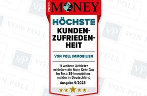 von Poll Immobilien GmbH: „Höchste Kundenzufriedenheit“ bei VON POLL IMMOBILIEN