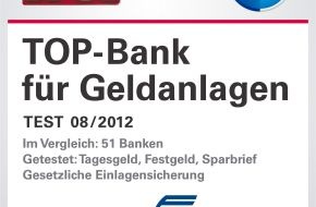 VTB Direktbank: VTB Direktbank als "TOP-Bank für Geldanlagen" ausgezeichnet