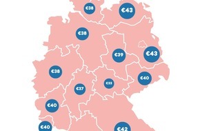 ADAC Hansa e.V.: Camping-Preise in MV bundesweit an der Spitze