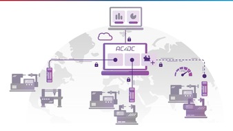 Forcam Enisco GmbH: New Software AC4DC for NextGen Shop Floor Connectivity