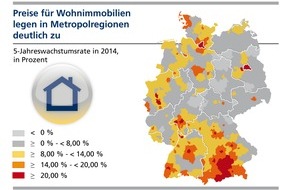 BVR Bundesverband der Deutschen Volksbanken und Raiffeisenbanken: BVR-Konjunkturbericht: Wohnimmobilienpreise steigen in den Ballungszentren weiter