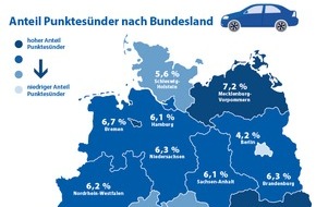 CHECK24 GmbH: Raserhochburgen: Rostock und Leipzig haben die meisten Punktesünder