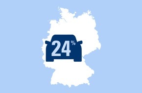 CosmosDirekt: "Die Luft ist raus": 24 Prozent der deutschen Autofahrer hatten schon einmal eine Reifenpanne (FOTO)
