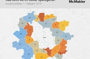 McMakler: Kaufen oder mieten? Was lohnt wo im Kölner Speckgürtel