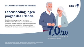 Älterwerden ist besser als sein Ruf: Selbstständigkeit hat für die Generation 55+ oberste Priorität