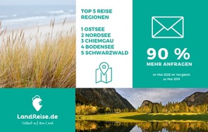 Deutsche Medien-Manufaktur (DMM): 90 % mehr Anfragen bei Land- und Bauernhofanbietern