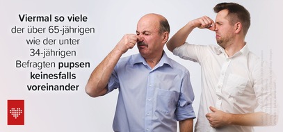 JOYclub: Pupsen, pinkeln, popeln - die Grenzen in Langzeitbeziehungen