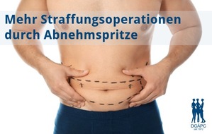 Deutsche Gesellschaft für Ästhetisch-Plastische Chirurgie (DGÄPC): Mehr Straffungsoperationen durch die Abnehmspritze