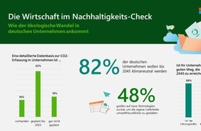 Microsoft Deutschland GmbH: Unternehmen im Nachhaltigkeits-Blindflug: Acht von zehn Firmen brauchen bessere Daten zu ihren CO2-Emissionen