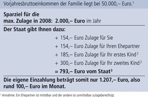 PSD Bank Rhein-Ruhr: Riestern - jetzt erst recht